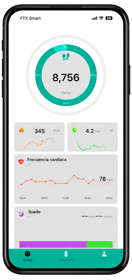 Disfruta de la experiencia