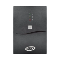UPS FTX 220V FTX-5115CH 1500VA / 900W NEMA